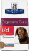 Hill's PD Canine i/d+Strs Mini д/соб Проблемное пищеварение + стресс